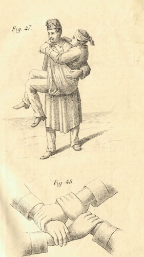 Afbeelding 1 - Gids voor den ziekendrager, Toegang 3550 inv.nr. 10. Figuren 47 en 48